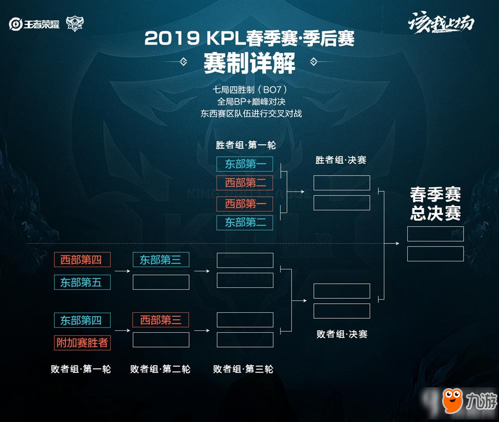 级不仅是一 级不仅是一