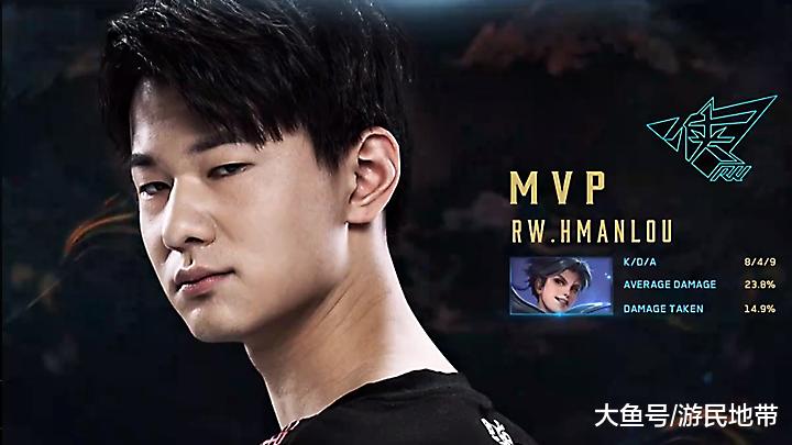 受到来自赞 受到来自赞