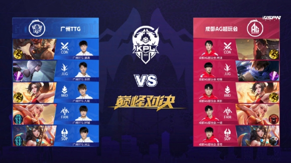 高曝光度 高曝光度